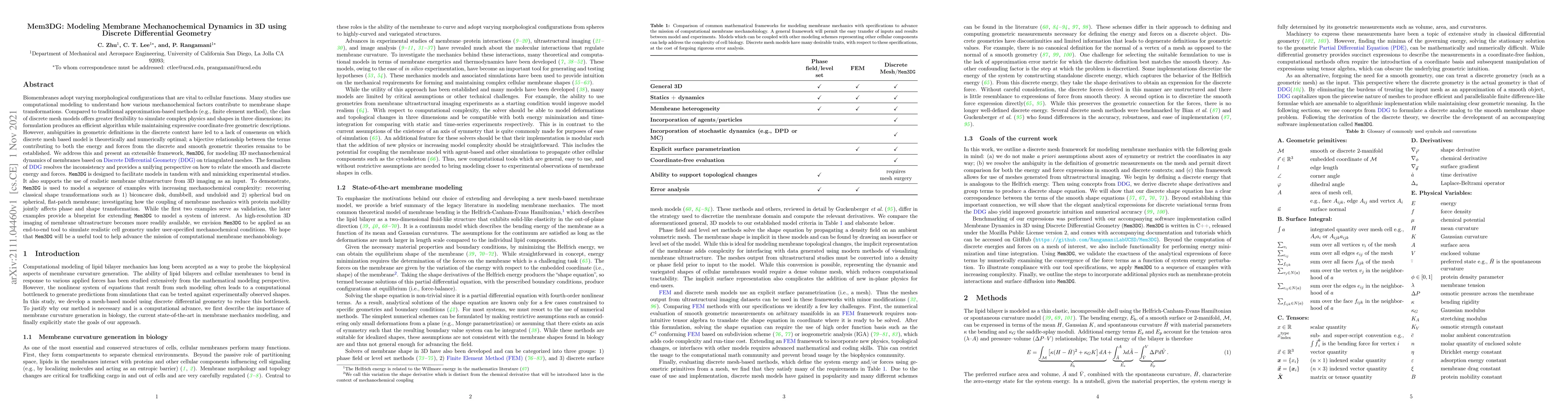 Thumbnail for Mem3DG: Modeling Membrane Mechanochemical Dynamics in 3D using Discrete
  Differential Geometry