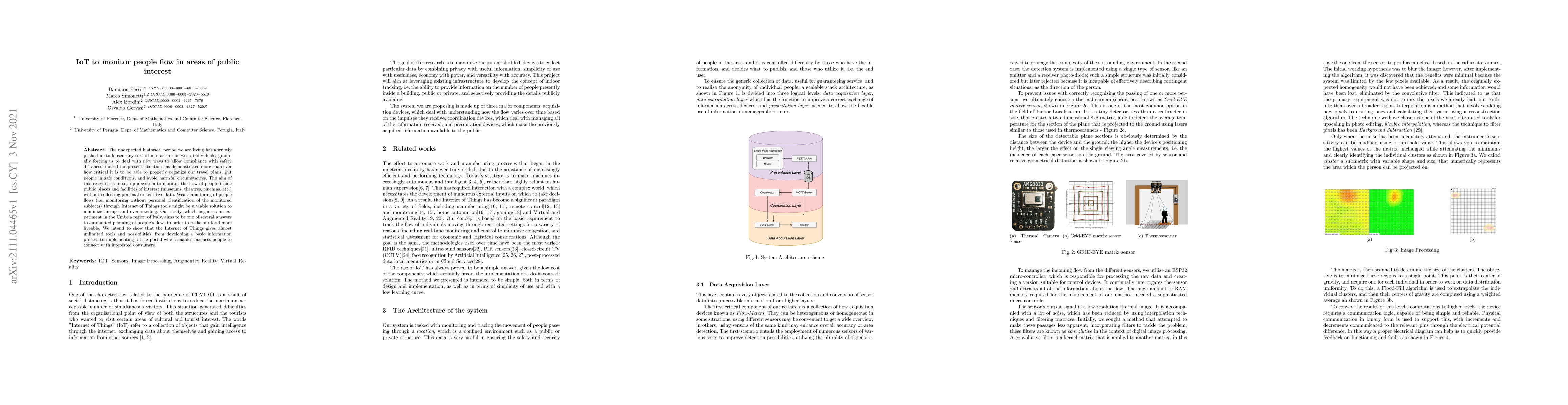 Thumbnail for IoT to monitor people flow in areas of public interest