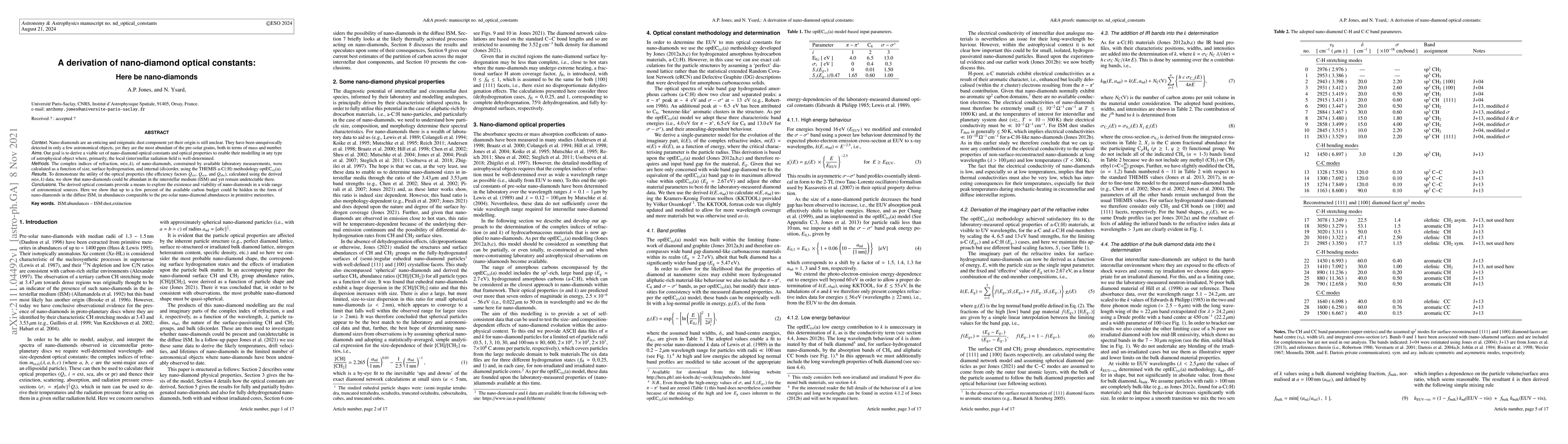 Thumbnail for A derivation of nano-diamond optical constants: Here be nano-diamonds