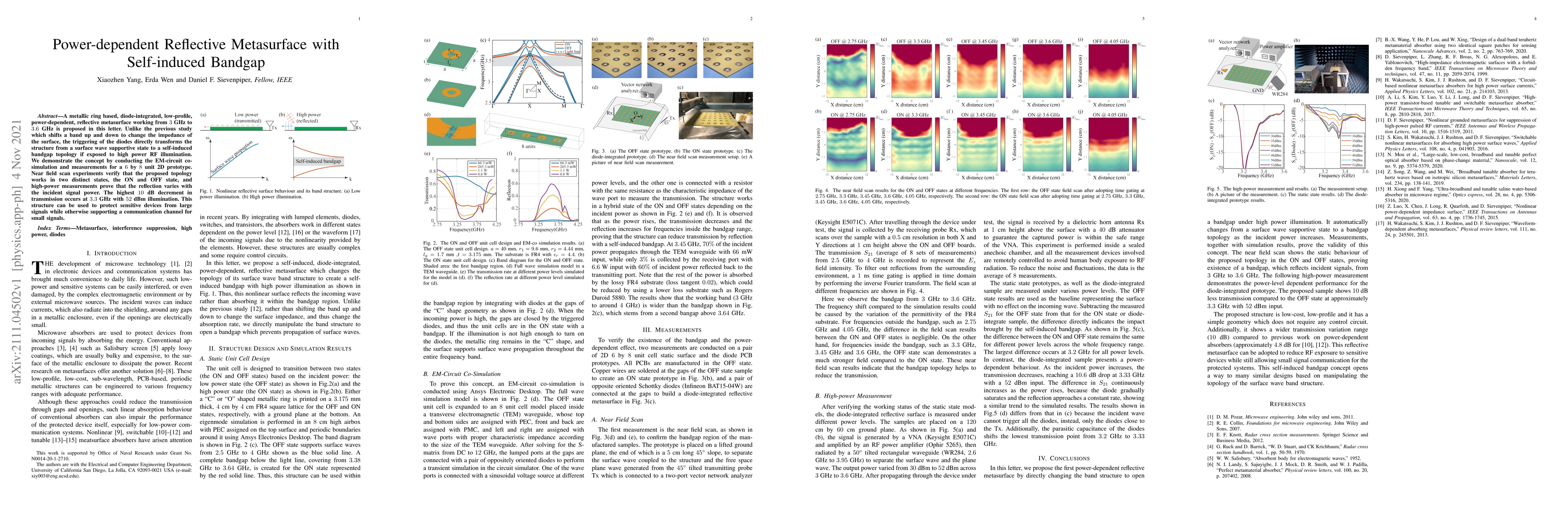 Thumbnail for Power-dependent Reflective Metasurface with Self-induced Bandgap