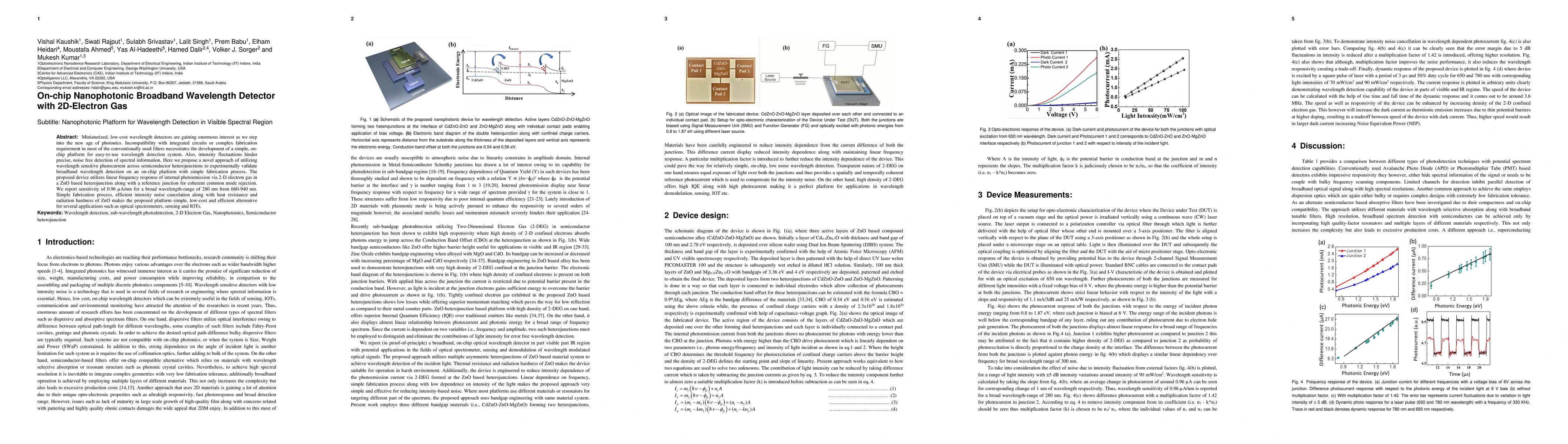 Thumbnail for On-chip Nanophotonic Broadband Wavelength Detector with 2D-Electron Gas