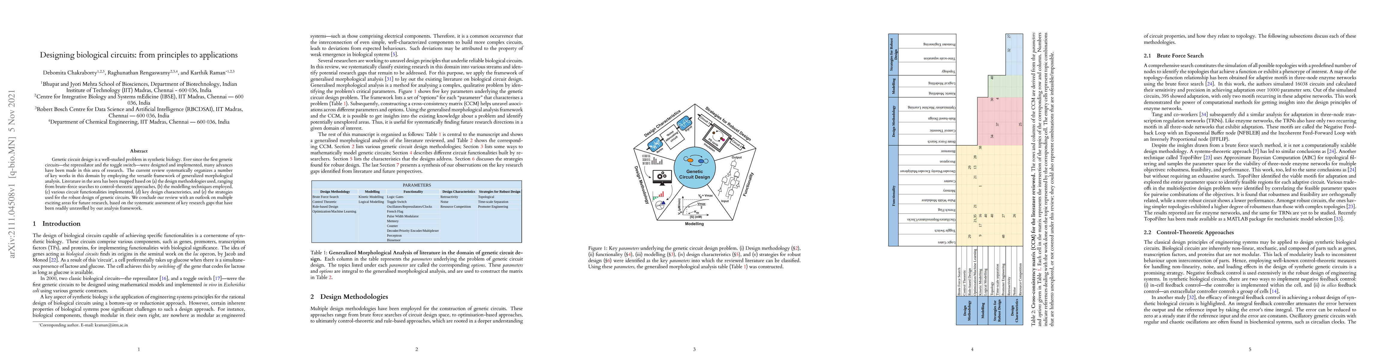 Thumbnail for Designing biological circuits: from principles to applications