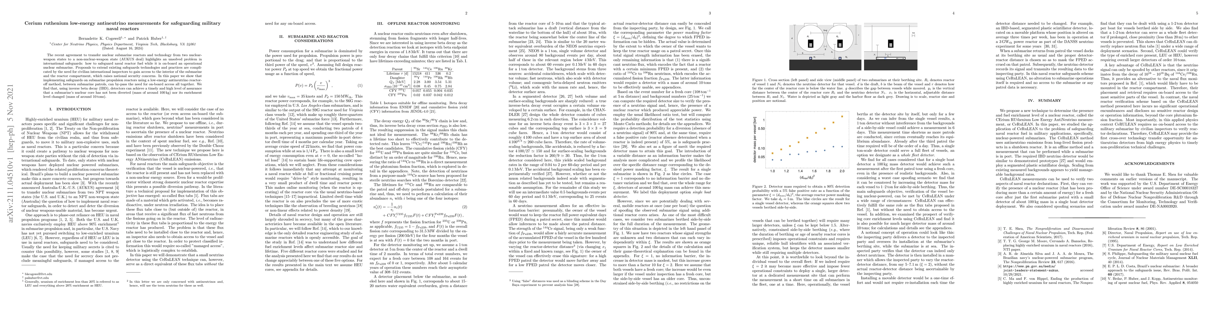Thumbnail for Cerium ruthenium low-energy antineutrino measurements for safeguarding
  military naval reactors