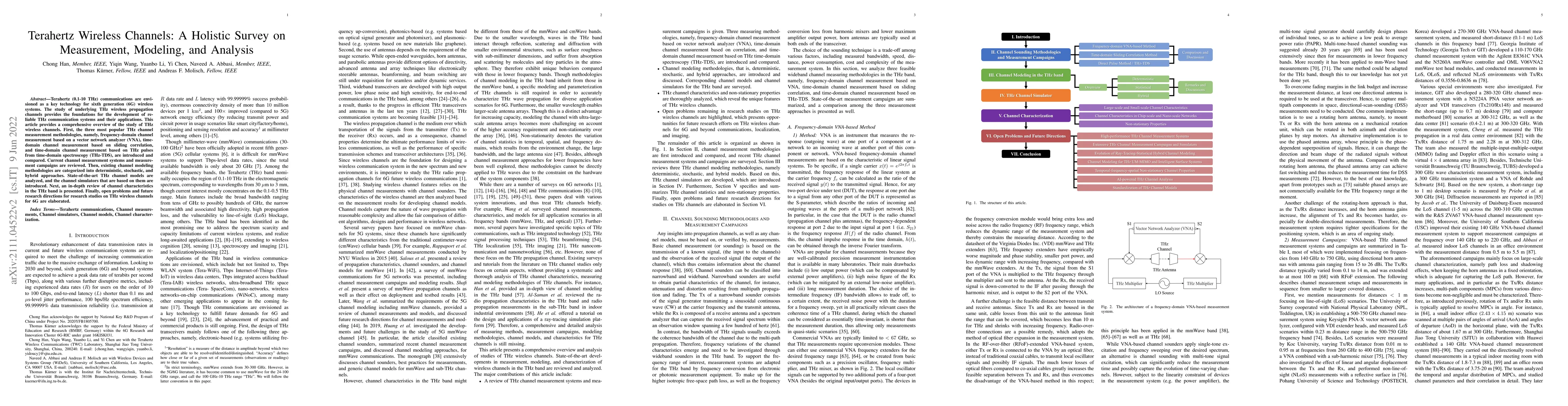 Thumbnail for Terahertz Wireless Channels: A Holistic Survey on Measurement, Modeling,
  and Analysis