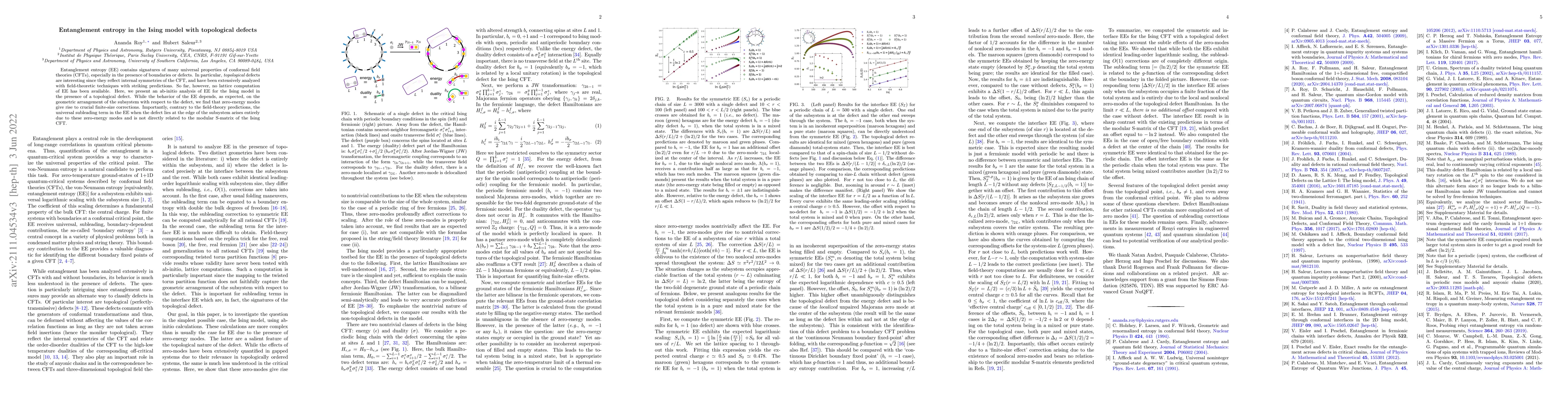 Thumbnail for Entanglement entropy in the Ising model with topological defects