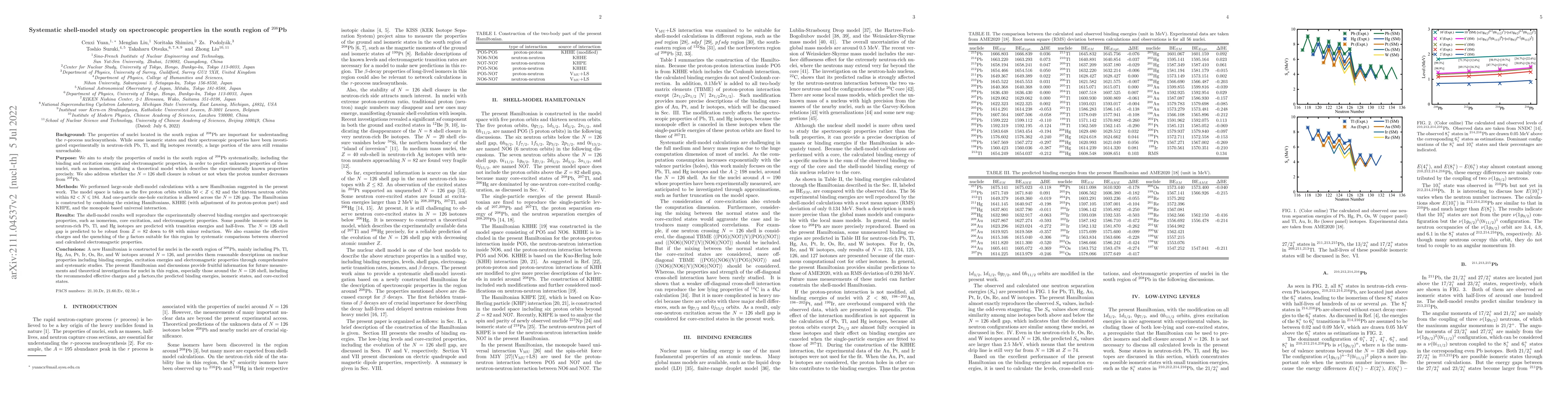 Thumbnail for Systematic shell-model study on spectroscopic properties in the south
  region of $^{208}$Pb