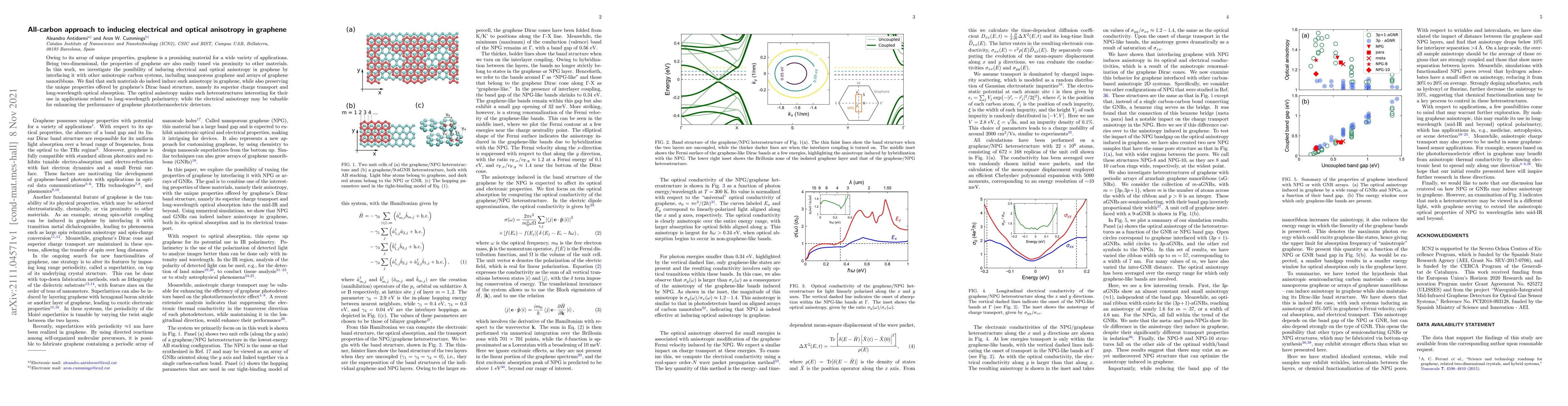 Thumbnail for All-carbon approach to inducing electrical and optical anisotropy in
  graphene