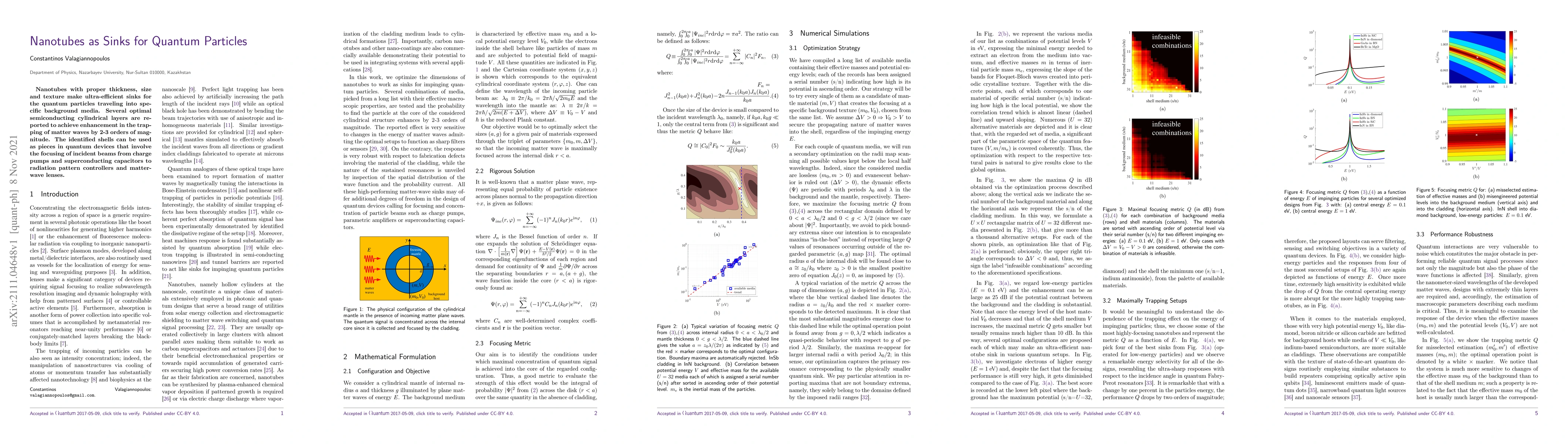 Thumbnail for Nanotubes as Sinks for Quantum Particles
