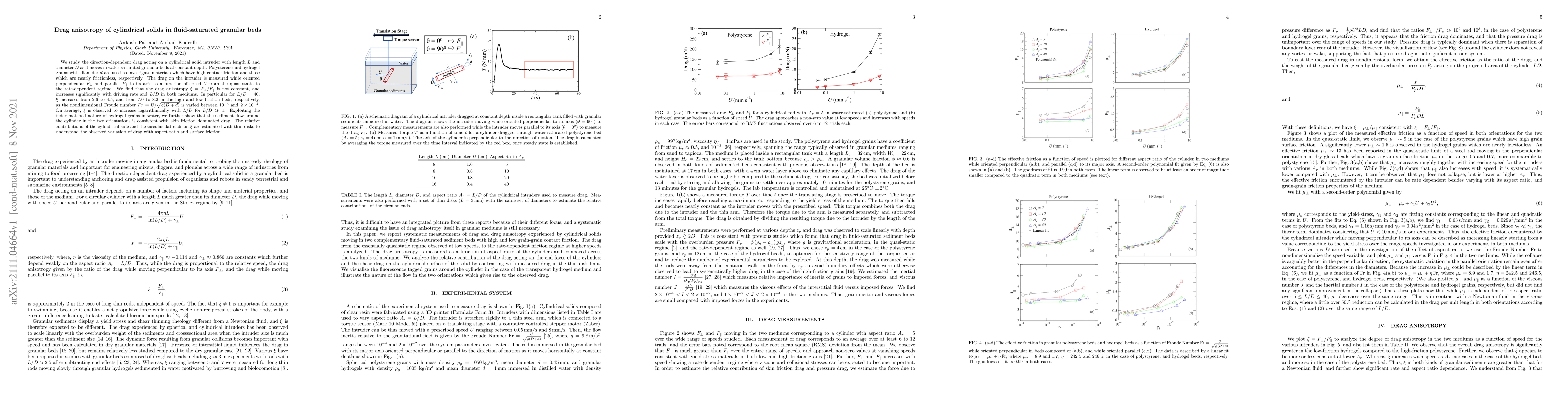Thumbnail for Drag anisotropy of cylindrical solids in fluid-saturated granular beds