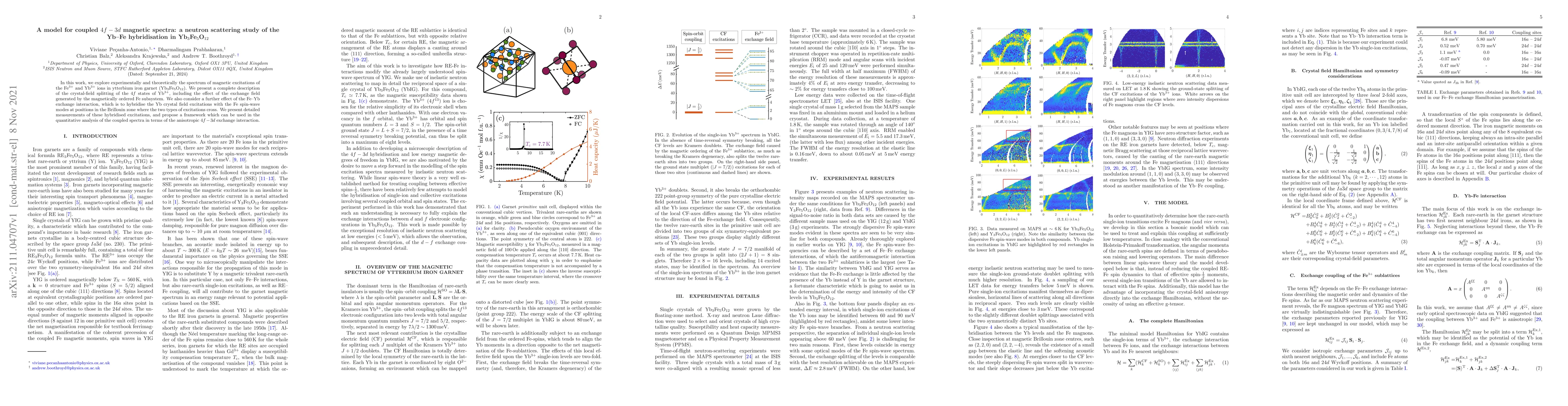 Thumbnail for A model for coupled $4f-3d$ magnetic spectra: a neutron scattering study
  of the Yb$-$Fe hybridisation in Yb$_3$Fe$_5$O$_{12}$