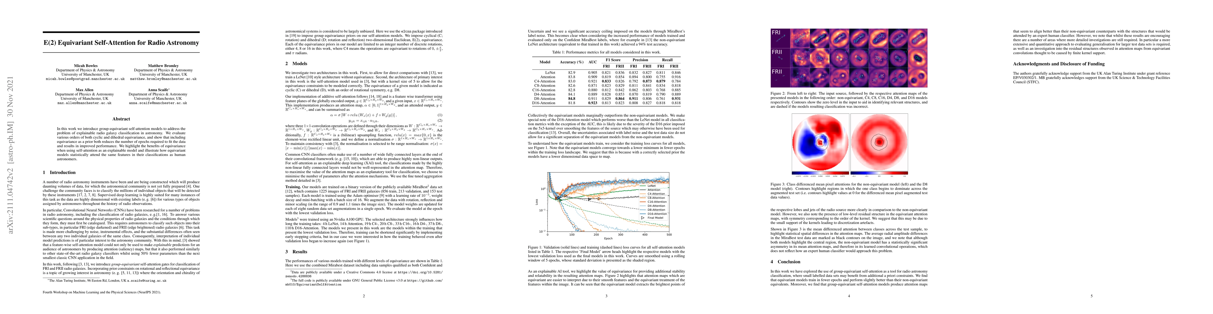 Thumbnail for E(2) Equivariant Self-Attention for Radio Astronomy