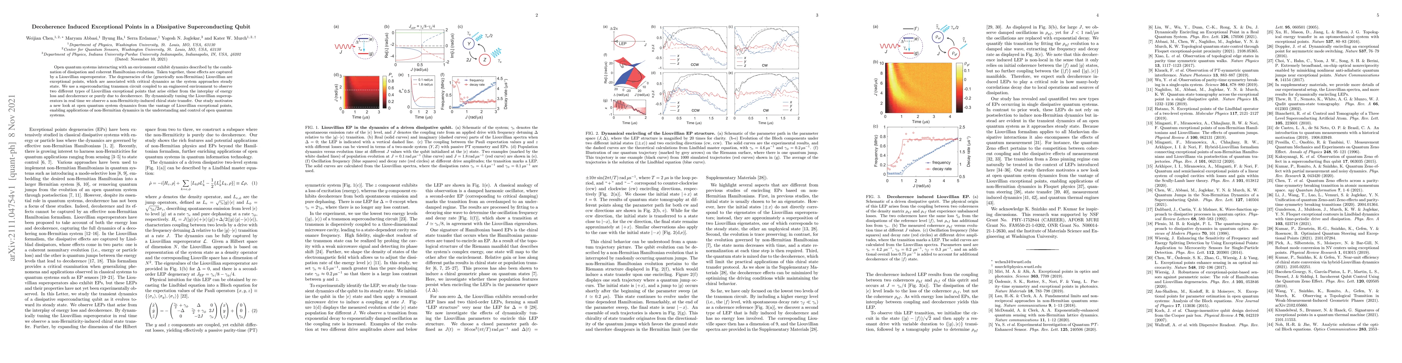 Thumbnail for Decoherence Induced Exceptional Points in a Dissipative Superconducting
  Qubit