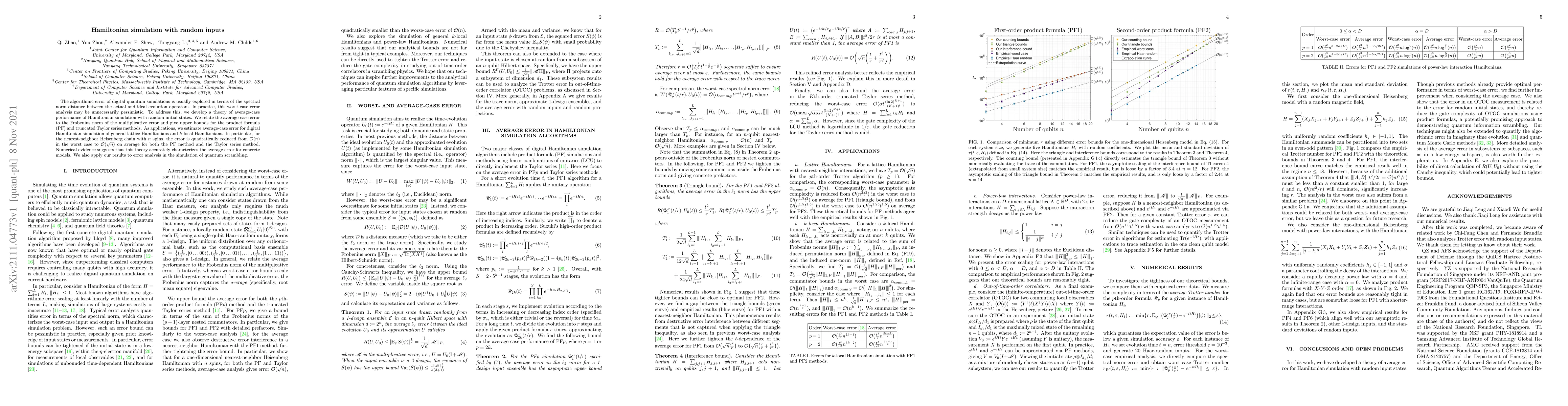 Thumbnail for Hamiltonian simulation with random inputs