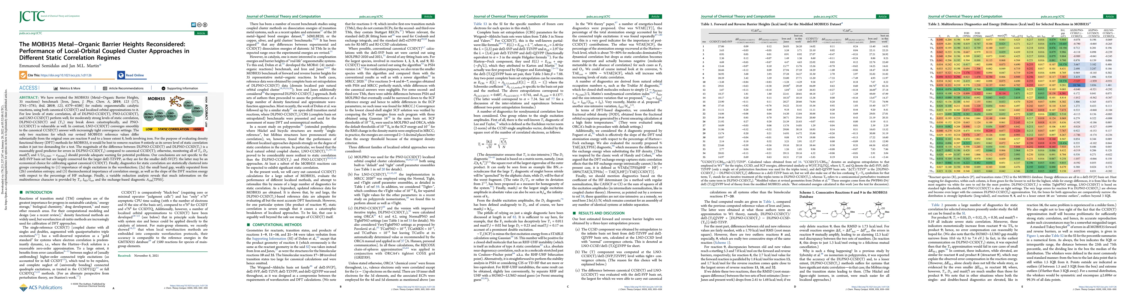 Thumbnail for The MOBH35 metal-organic barrier heights reconsidered: performance of
  local-orbital coupled cluster approaches in different static correlation
  regimes