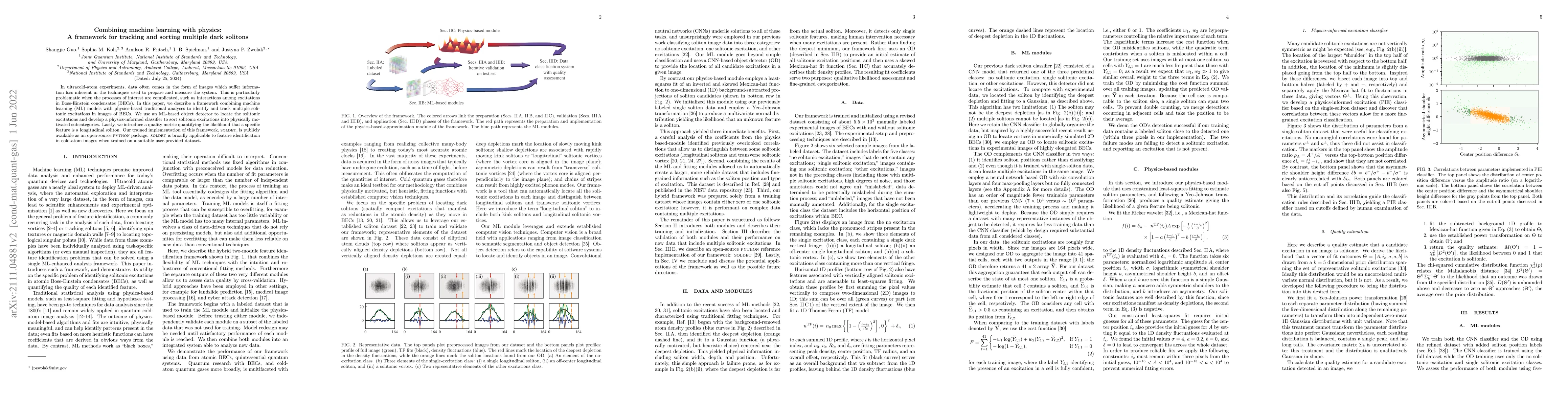 Thumbnail for Combining machine learning with physics: A framework for tracking and
  sorting multiple dark solitons