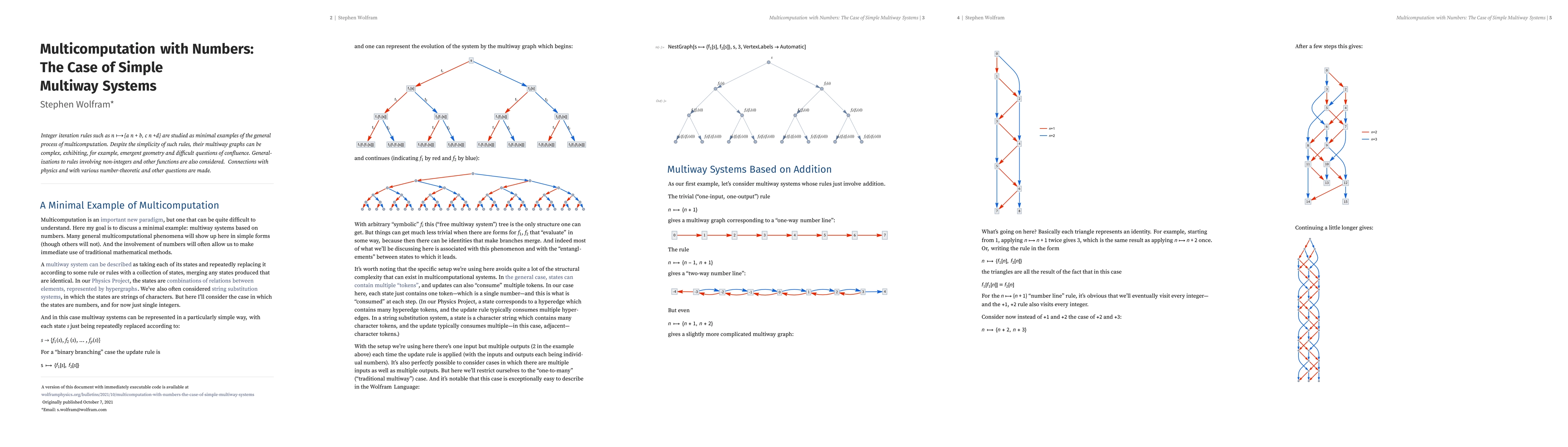 Thumbnail for Multicomputation with Numbers: The Case of Simple Multiway Systems