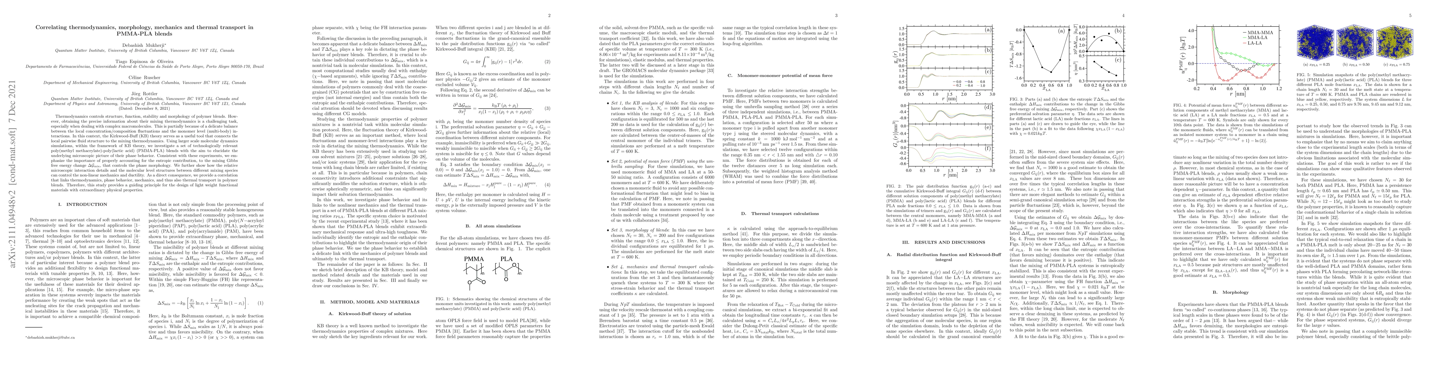 Thumbnail for Correlating thermodynamics, morphology, mechanics and thermal transport
  in PMMA-PLA blends