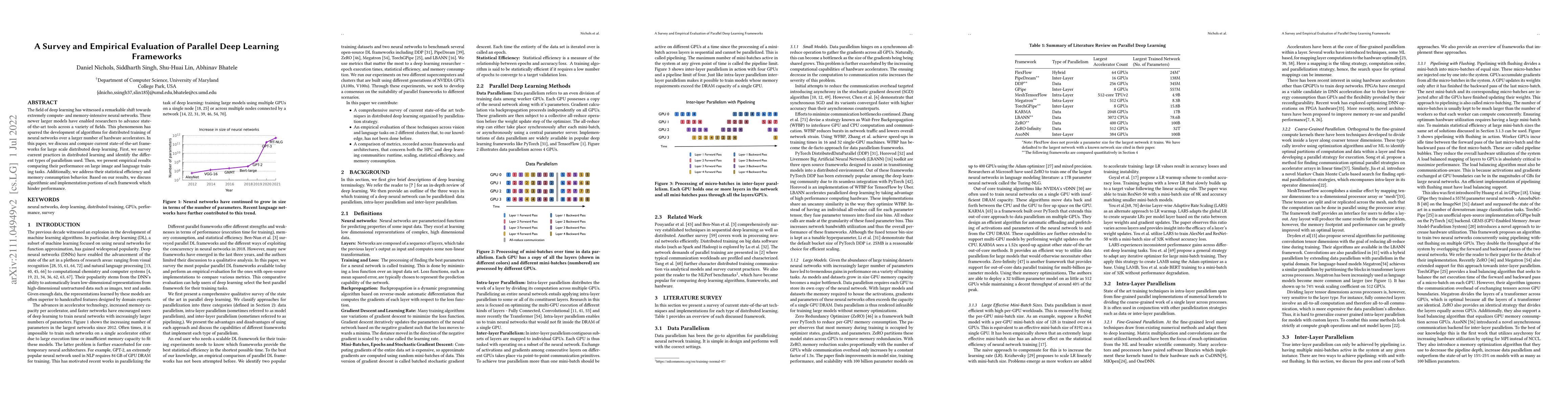 Thumbnail for A Survey and Empirical Evaluation of Parallel Deep Learning Frameworks