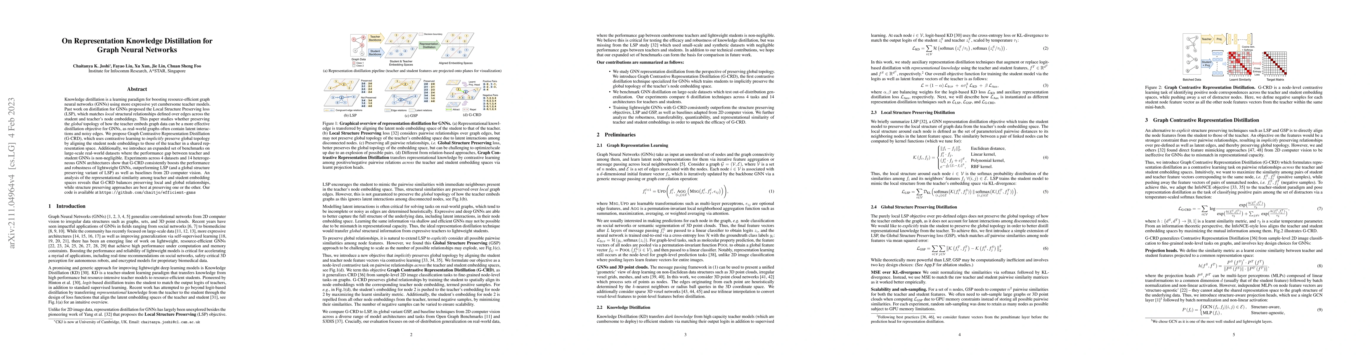 Thumbnail for On Representation Knowledge Distillation for Graph Neural Networks