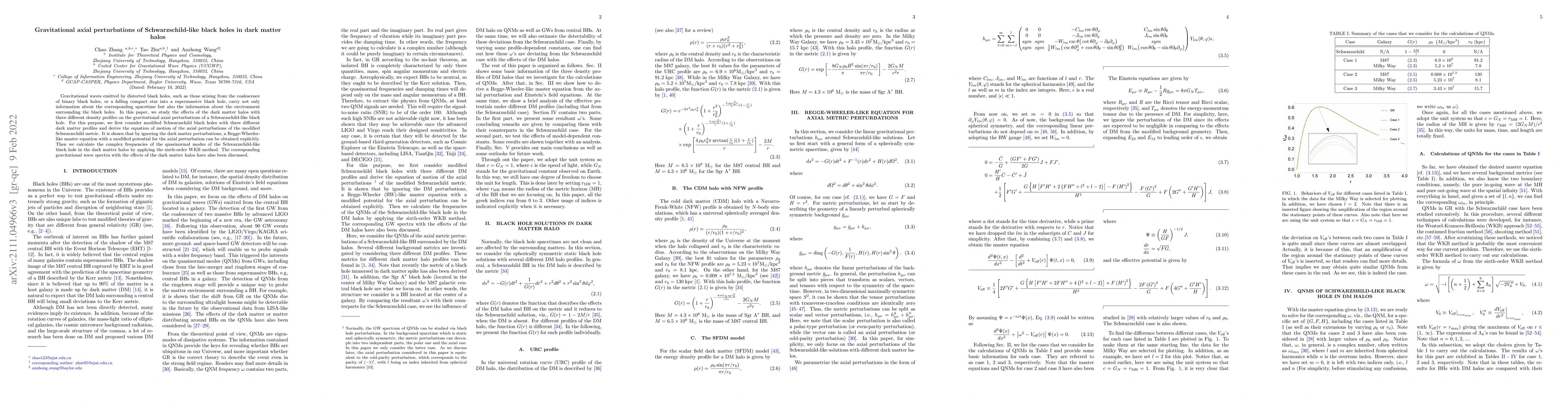 Thumbnail for Gravitational axial perturbations of Schwarzschild-like black holes in
  dark matter halos