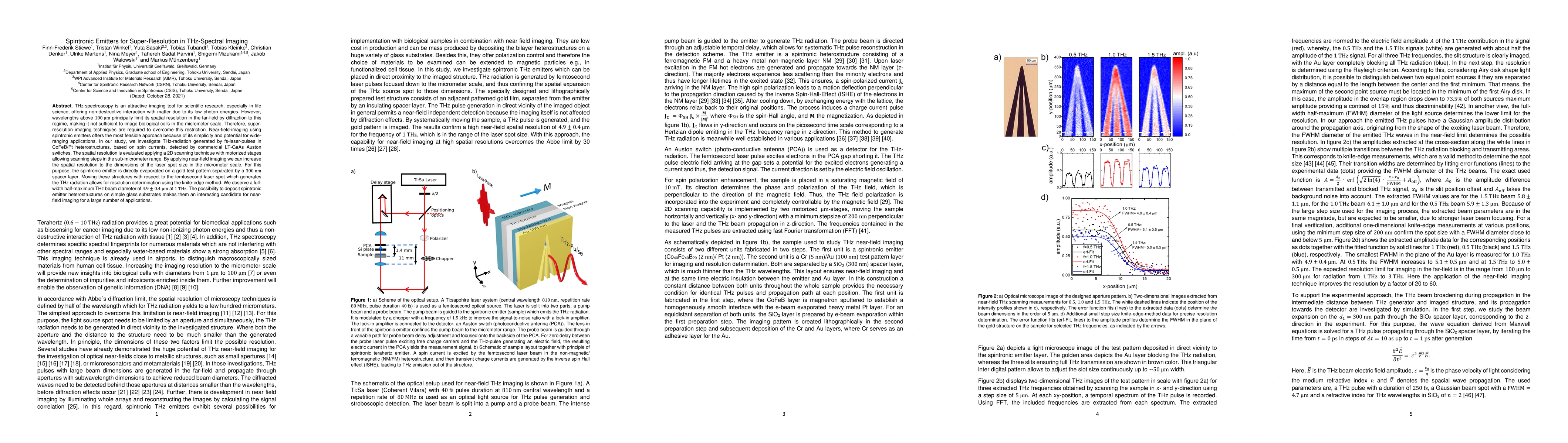 Thumbnail for Spintronic emitters for super-resolution in THz-spectral imaging