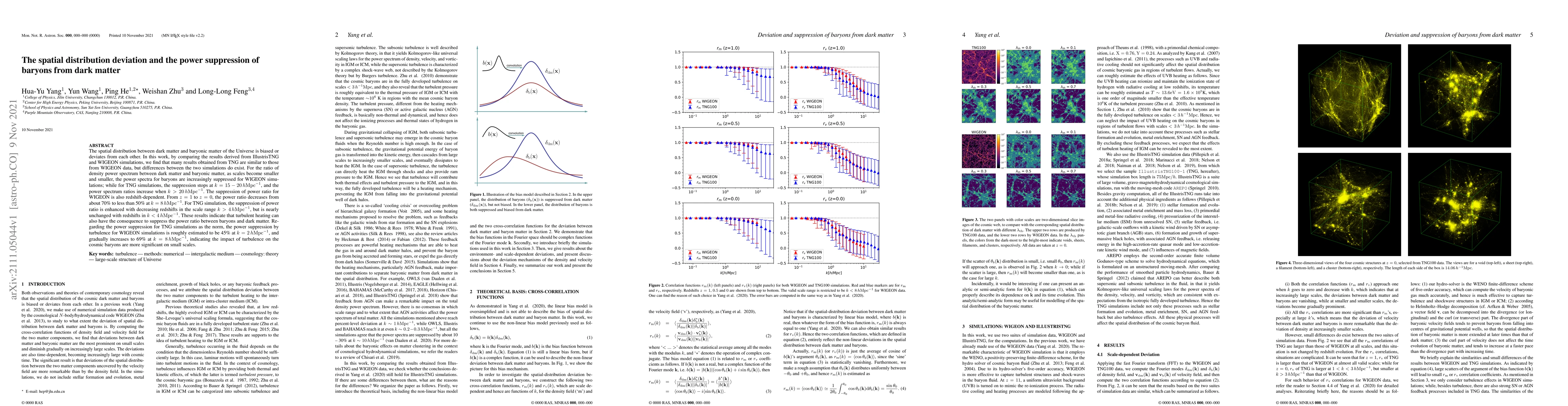 Thumbnail for The spatial distribution deviation and the power suppression of baryons
  from dark matter