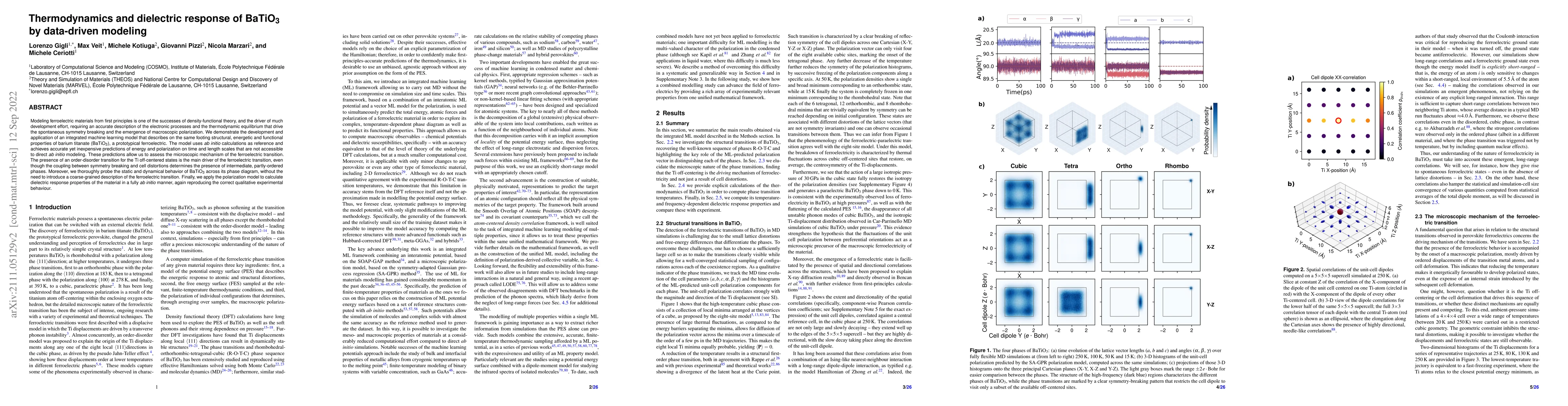 Thumbnail for Thermodynamics and dielectric response of $\text{BaTiO}_3$ by
  data-driven modeling