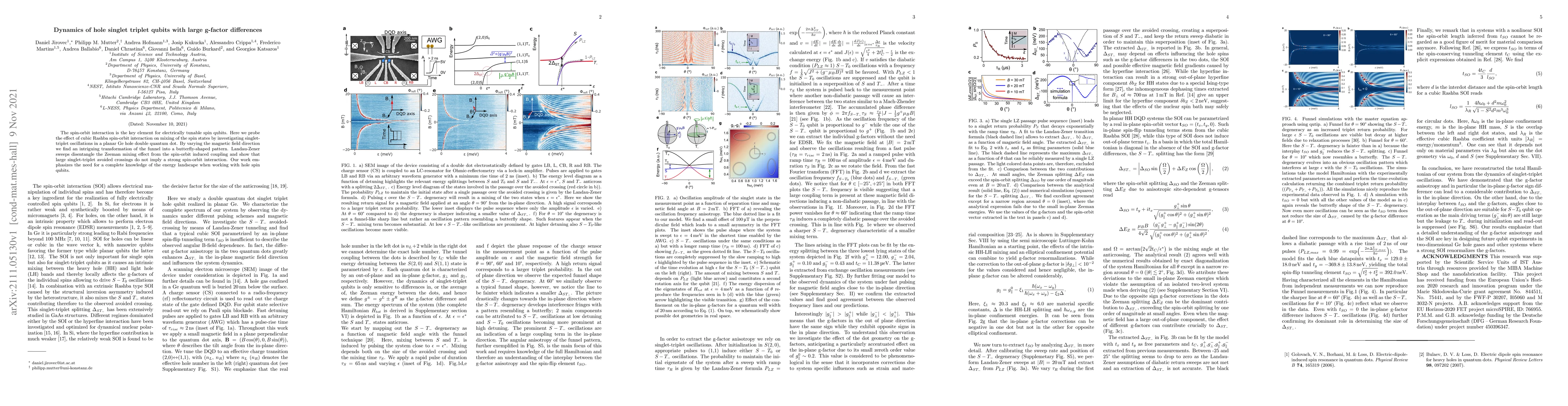 Thumbnail for Dynamics of hole singlet triplet qubits with large g-factor differences