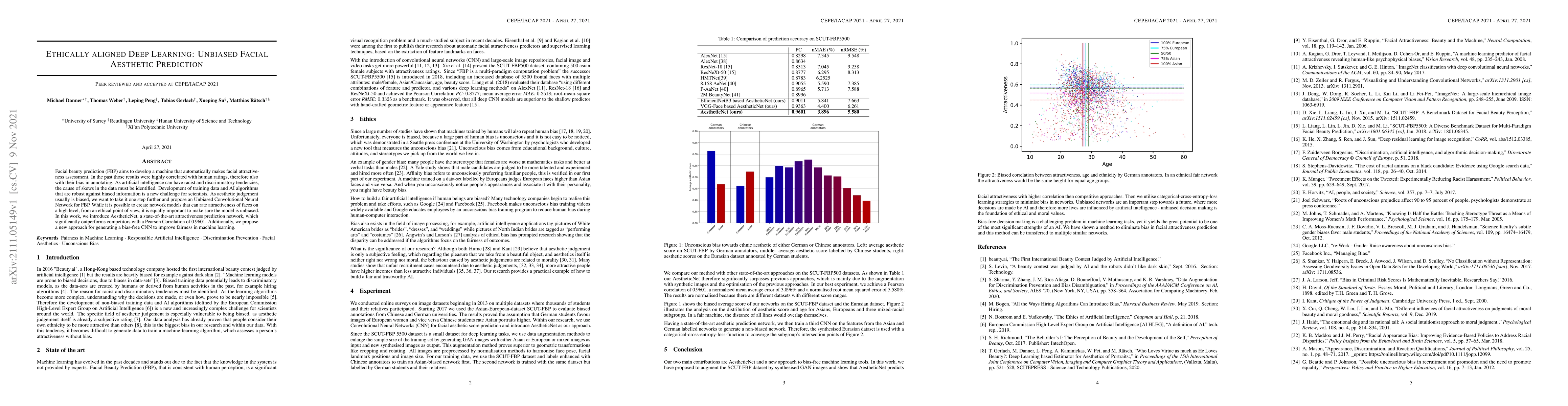 Thumbnail for Ethically aligned Deep Learning: Unbiased Facial Aesthetic Prediction