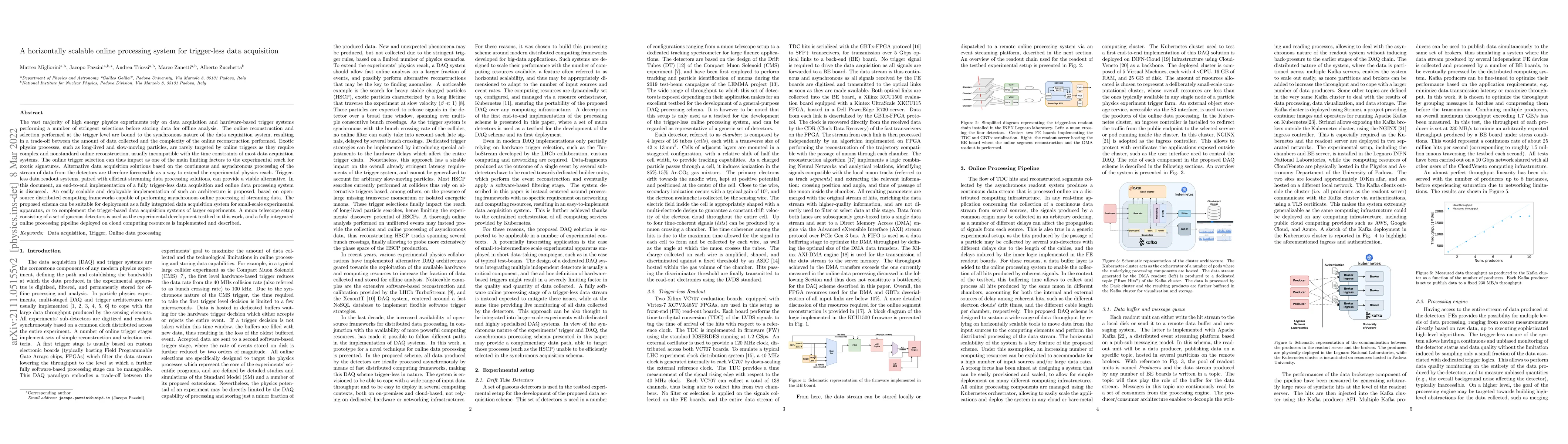 Thumbnail for A horizontally scalable online processing system for trigger-less data
  acquisition