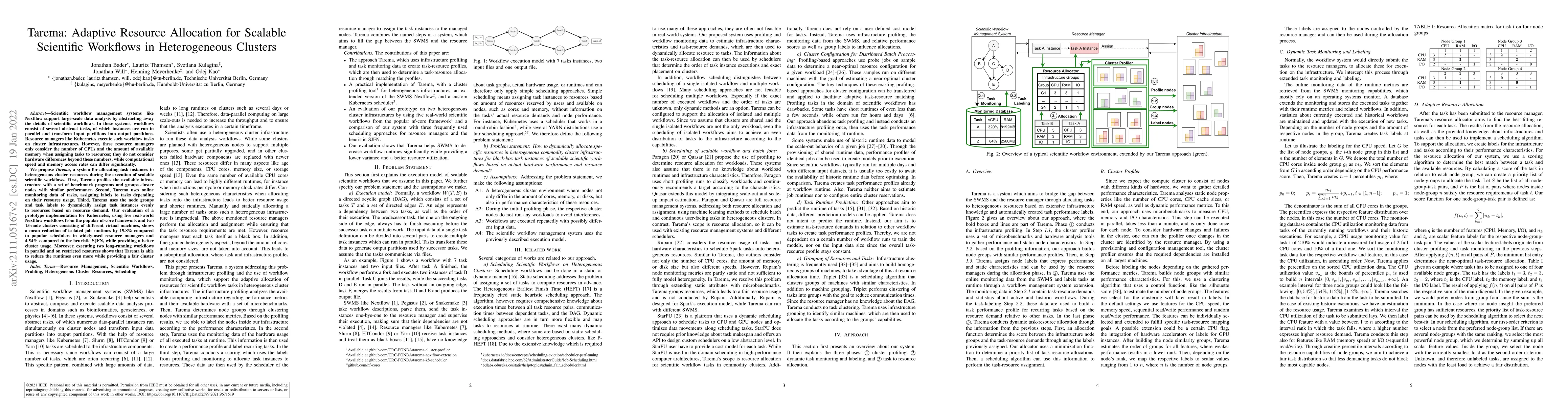 Thumbnail for Tarema: Adaptive Resource Allocation for Scalable Scientific Workflows
  in Heterogeneous Clusters