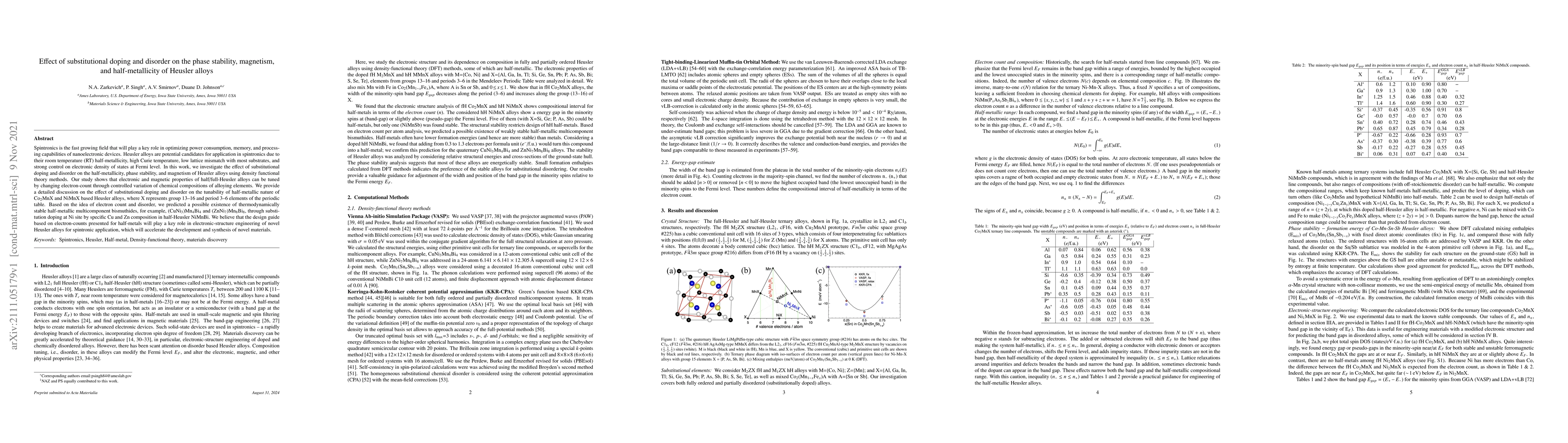 Thumbnail for Effect of substitutional doping and disorder on the phase stability,
  magnetism, and half-metallicity of Heusler alloys