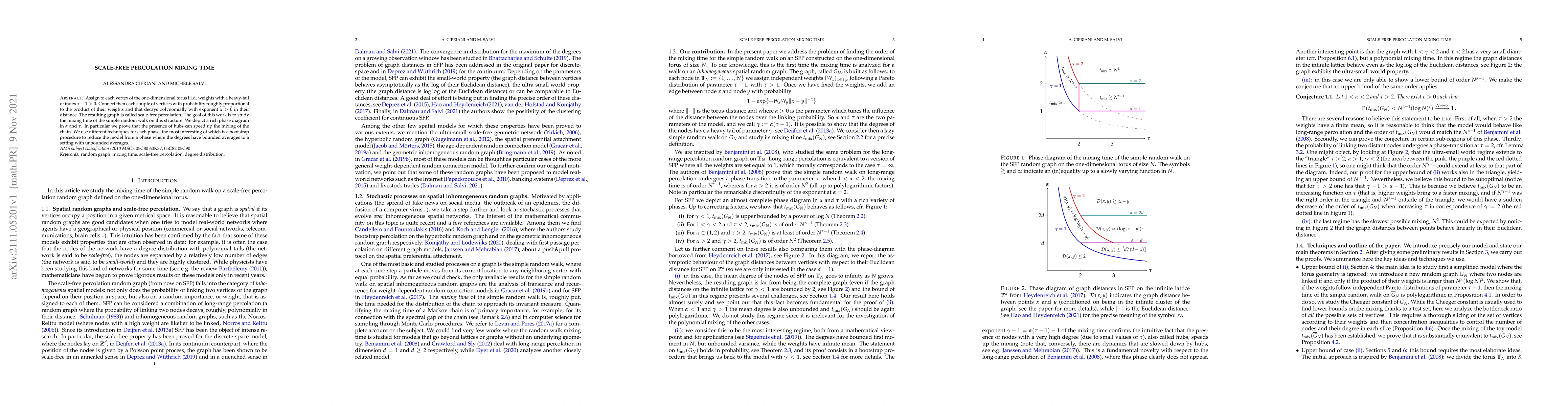 Thumbnail for Scale-free percolation mixing time