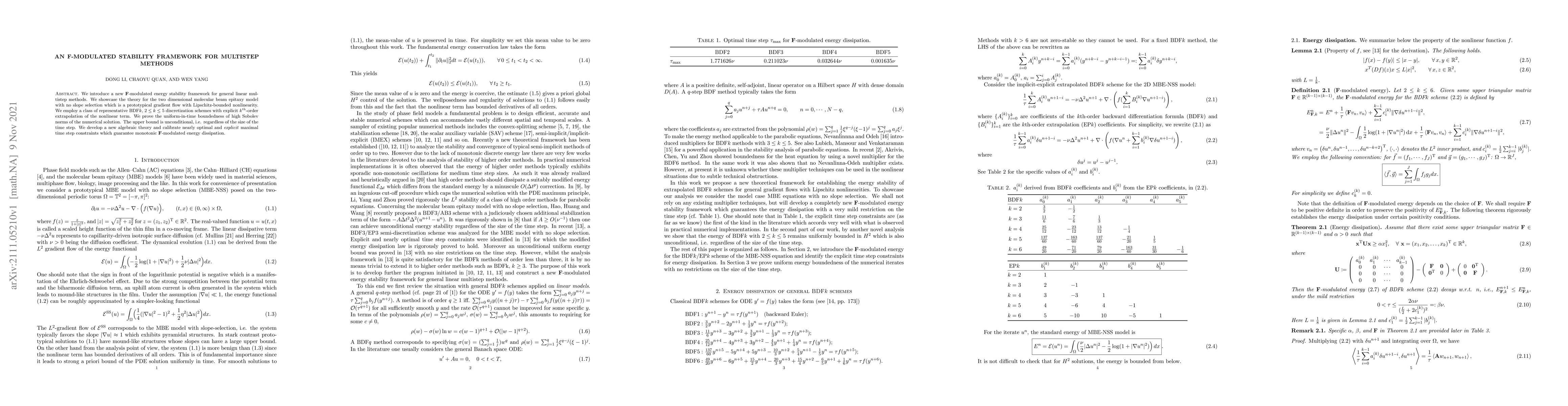 Thumbnail for An F-modulated stability framework for multistep methods