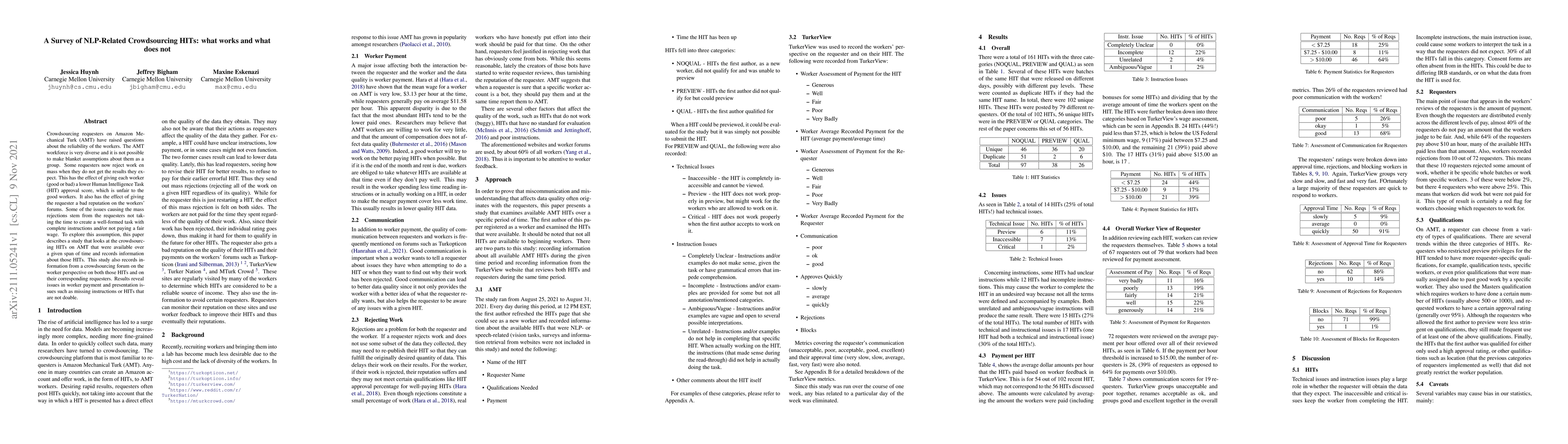 Thumbnail for A Survey of NLP-Related Crowdsourcing HITs: what works and what does not