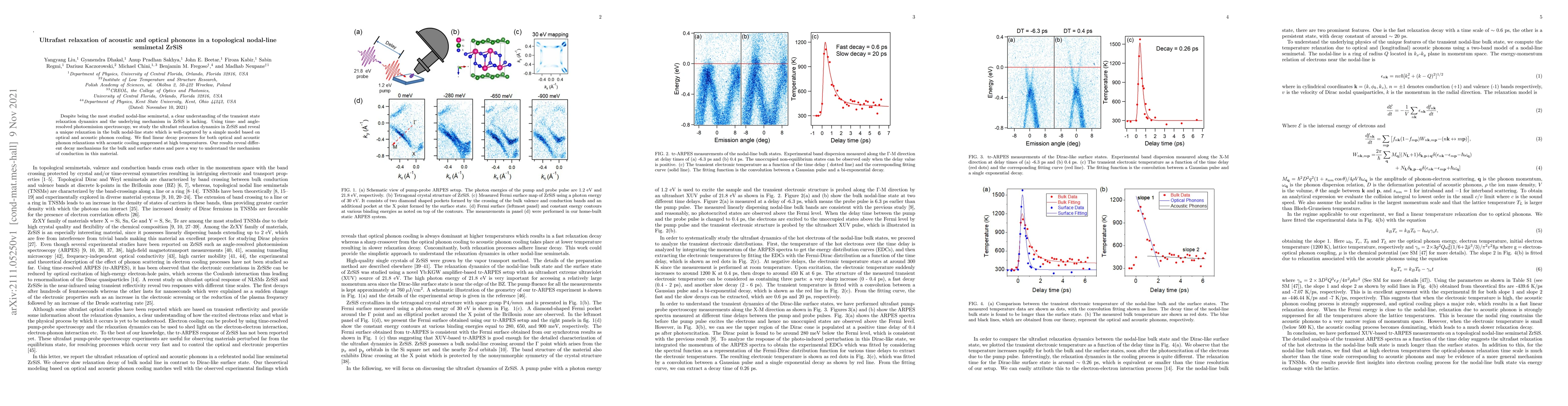 Thumbnail for Ultrafast relaxation of acoustic and optical phonons in a topological
  nodal-line semimetal ZrSiS