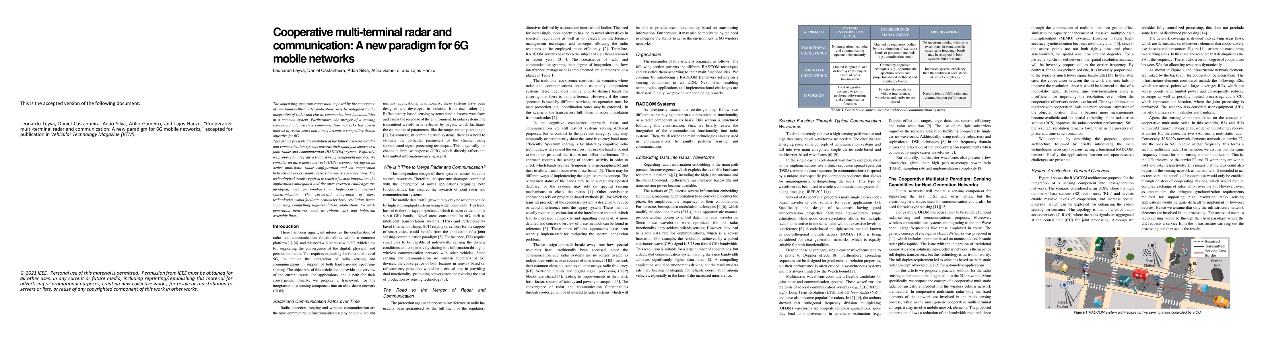 Thumbnail for Cooperative Multiterminal Radar and Communication: A New Paradigm for 6G
  Mobile Networks