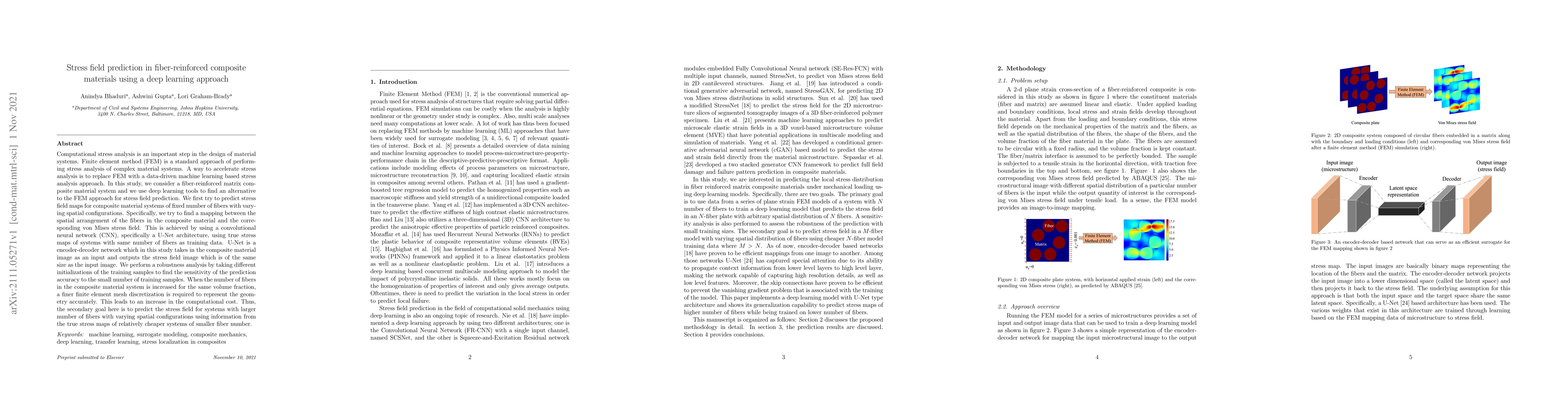 Thumbnail for Stress field prediction in fiber-reinforced composite materials using a
  deep learning approach