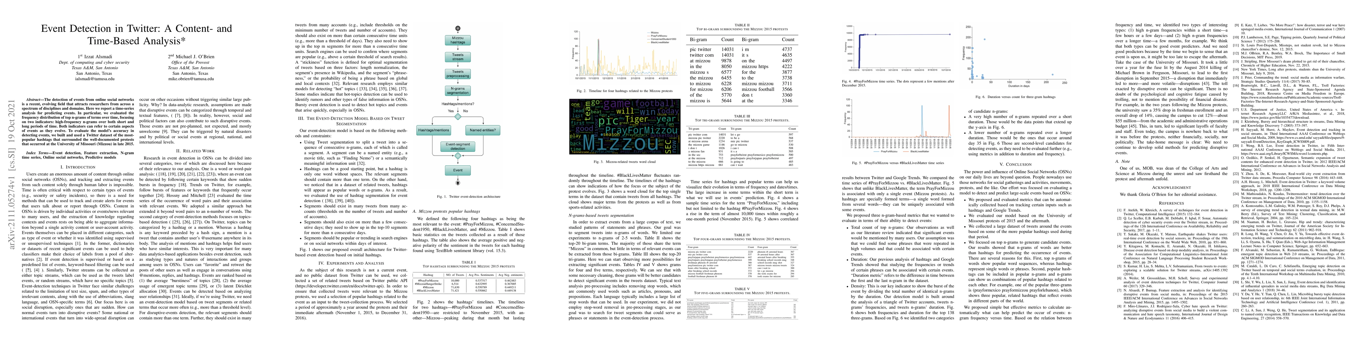 Thumbnail for Event Detection in Twitter: A Content and Time-Based Analysis