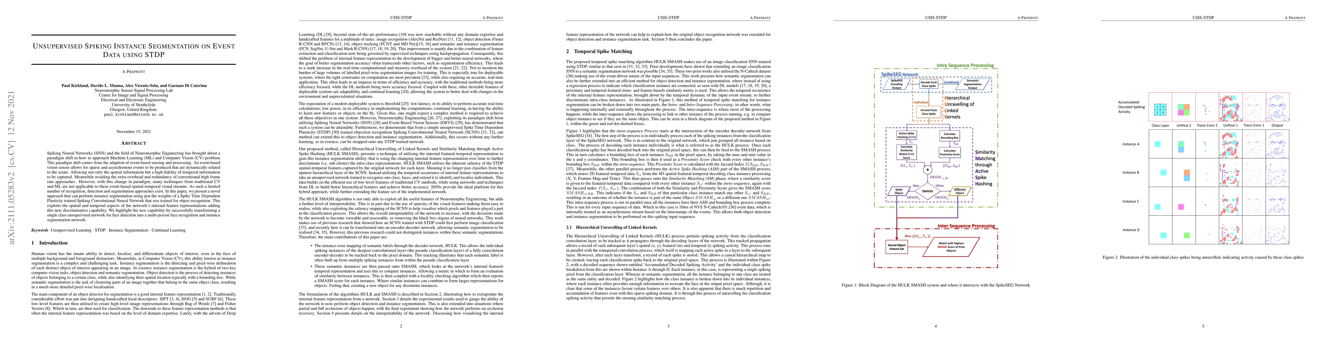 Thumbnail for Unsupervised Spiking Instance Segmentation on Event Data using STDP
