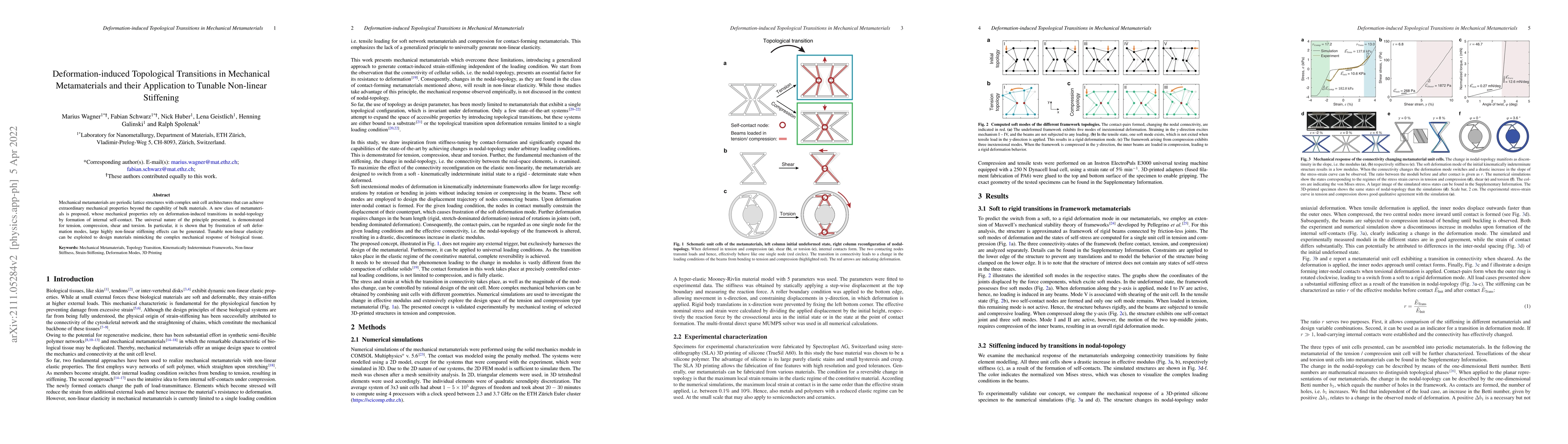 Thumbnail for Deformation-induced topological transitions in mechanical metamaterials
  and their application to tunable non-linear stiffening