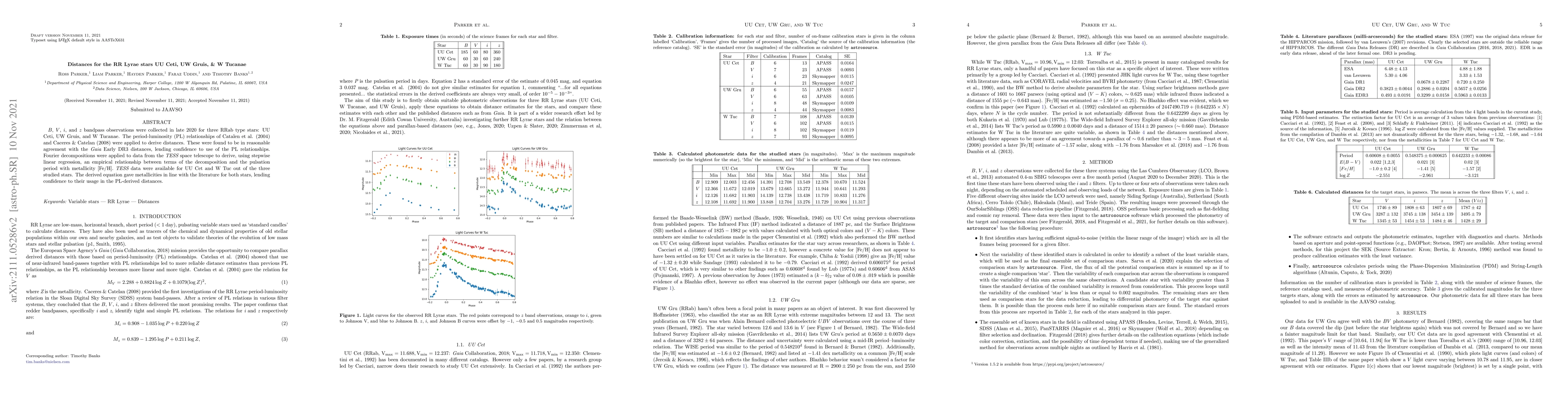 Thumbnail for Distances for the RR Lyrae stars UU Ceti, UW Gruis, & W Tucanae