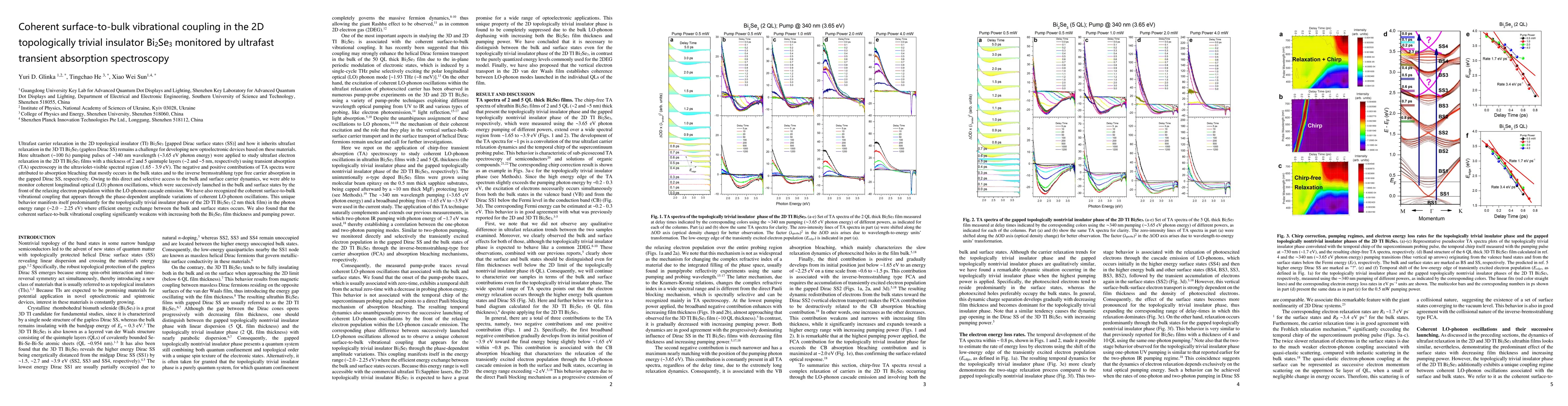 Thumbnail for Coherent surface-to-bulk vibrational coupling in the 2D topologically
  trivial insulator Bi2Se3 monitored by ultrafast transient absorption
  spectroscopy