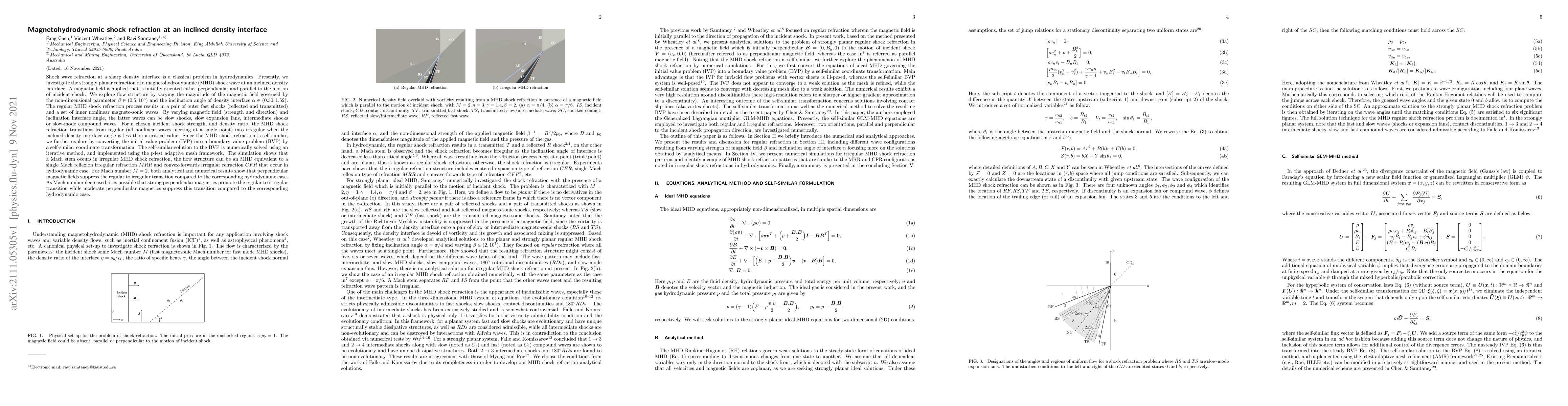 Thumbnail for Magnetohydrodynamic shock refraction at an inclined density interface
