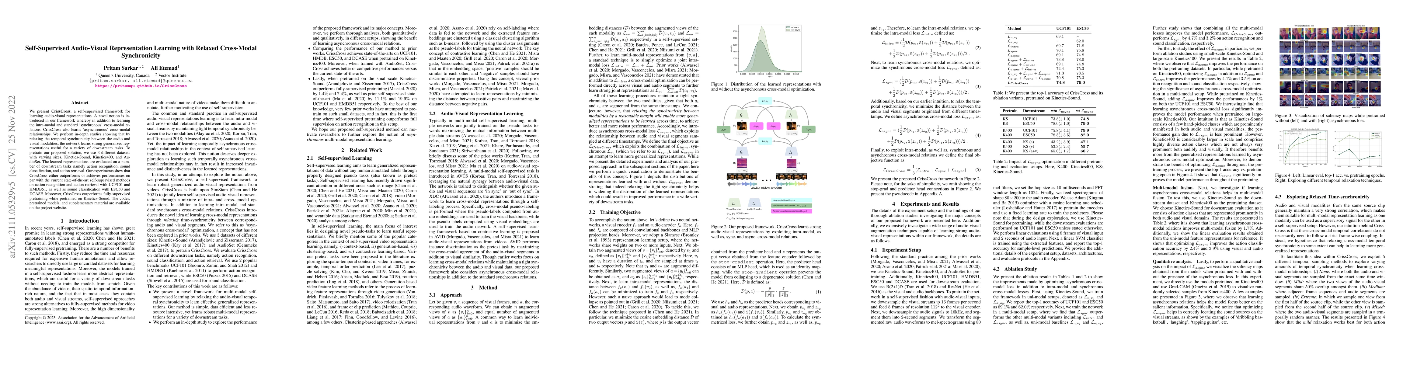 Thumbnail for Self-Supervised Audio-Visual Representation Learning with Relaxed
  Cross-Modal Synchronicity