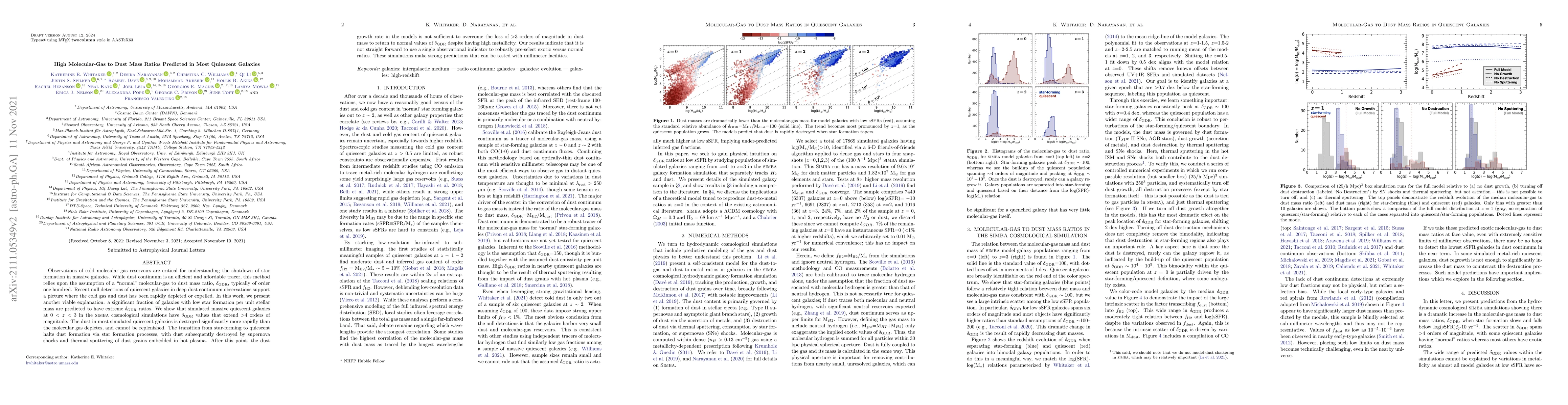 Thumbnail for High Molecular-Gas to Dust Mass Ratios Predicted in Most Quiescent
  Galaxies