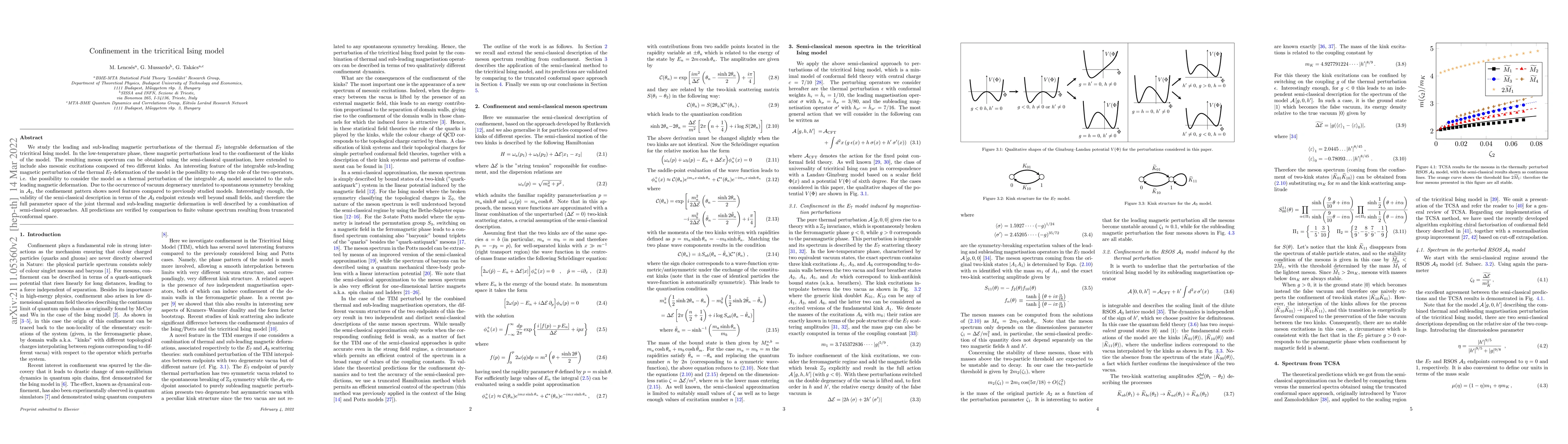 Thumbnail for Confinement in the tricritical Ising model
