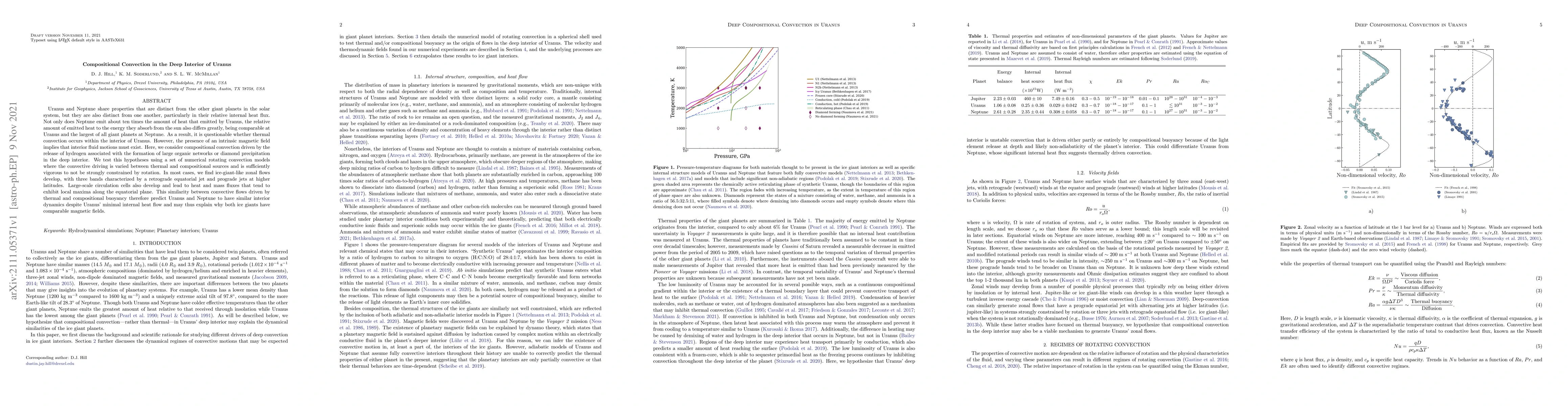 Thumbnail for Compositional Convection in the Deep Interior of Uranus