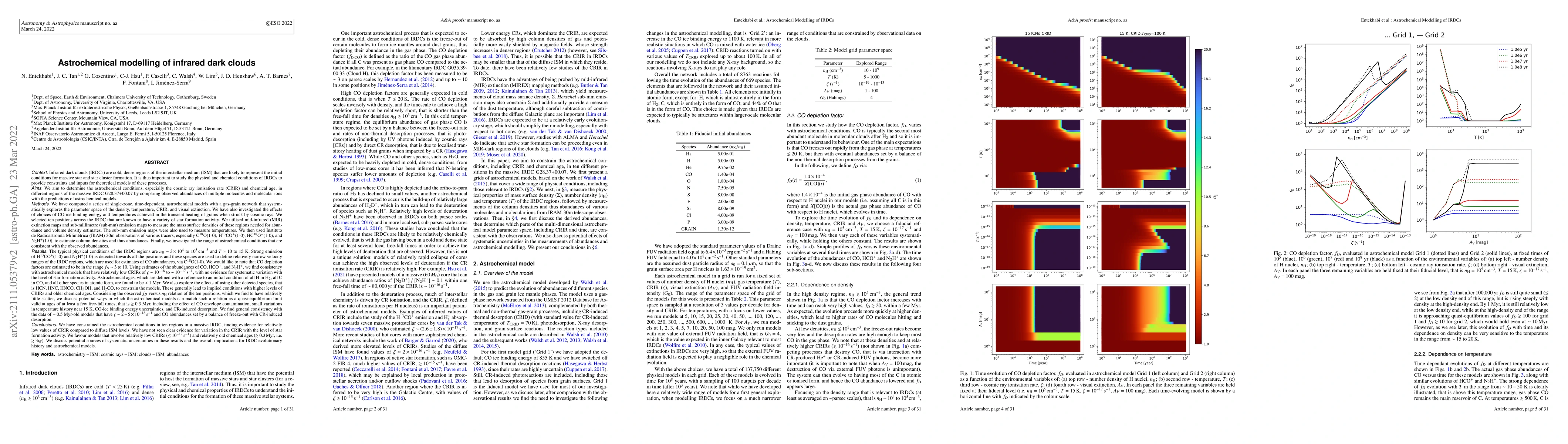 Thumbnail for Astrochemical modelling of infrared dark clouds
