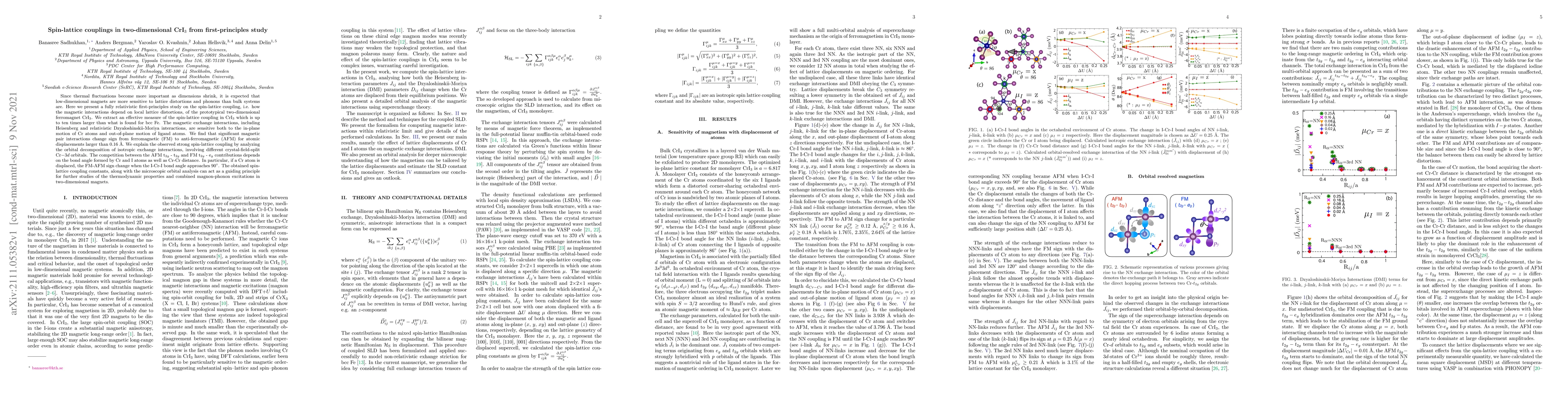 Thumbnail for Spin-lattice couplings in two-dimensional CrI$_3$ from first-principles
  study